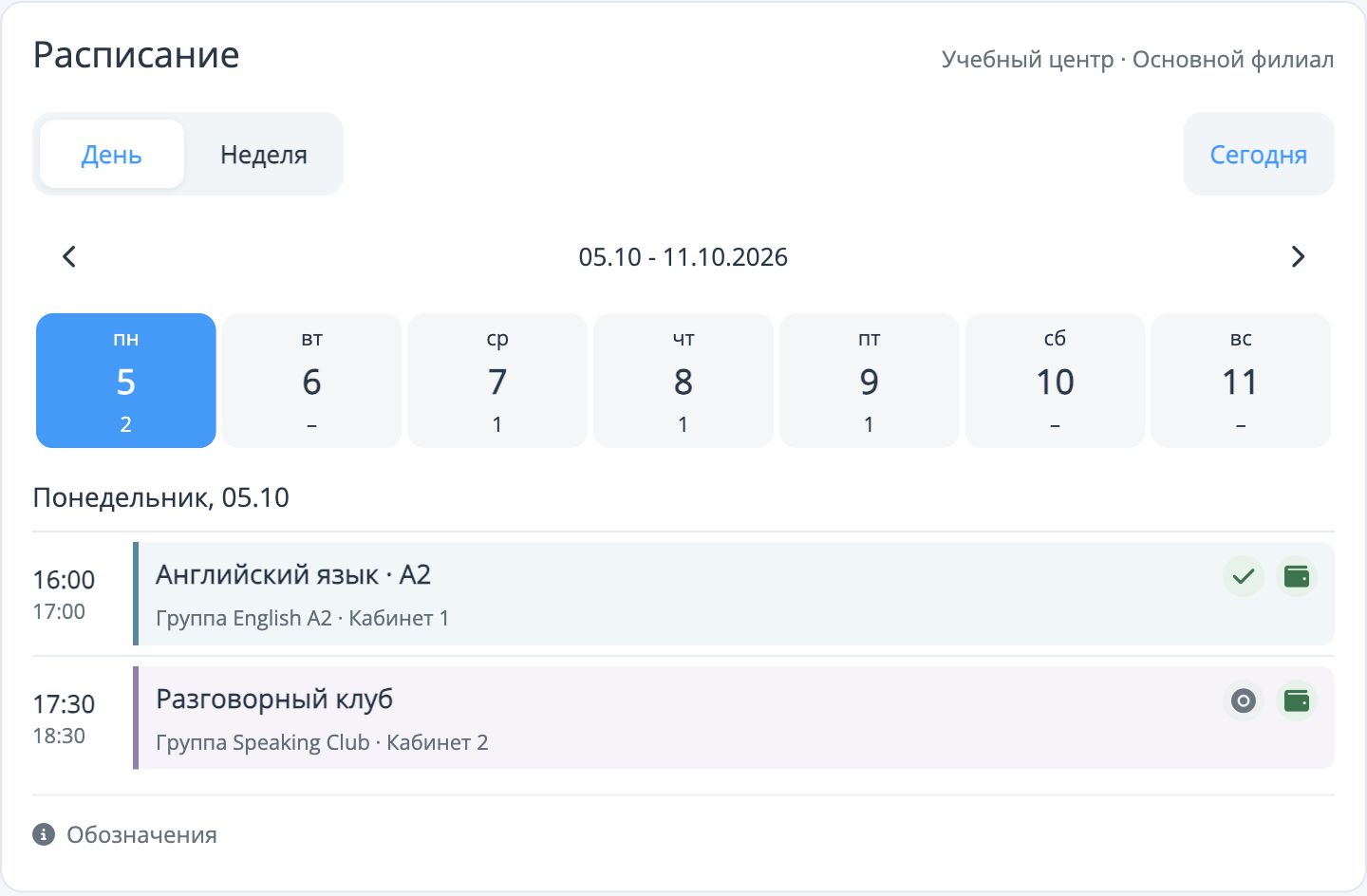 Расписание и посещения в AXKED с демонстрационными данными